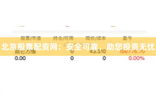 北京股票配資網：安全可靠，助您投資無憂