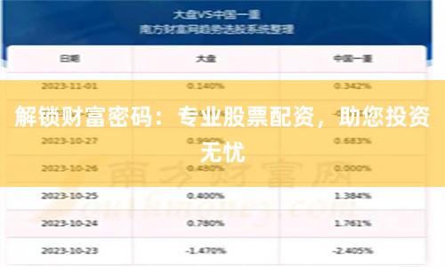 解鎖財富密碼：專業股票配資，助您投資無憂