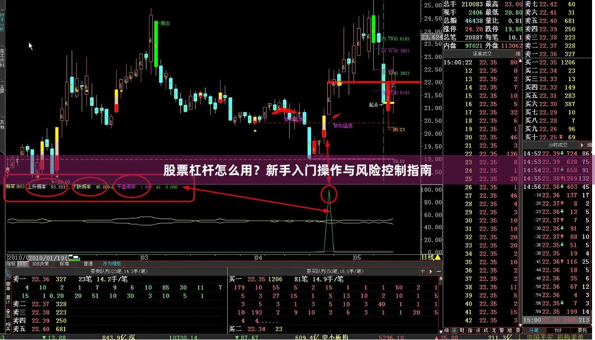 股票杠桿怎么用？新手入門操作與風險控制指南