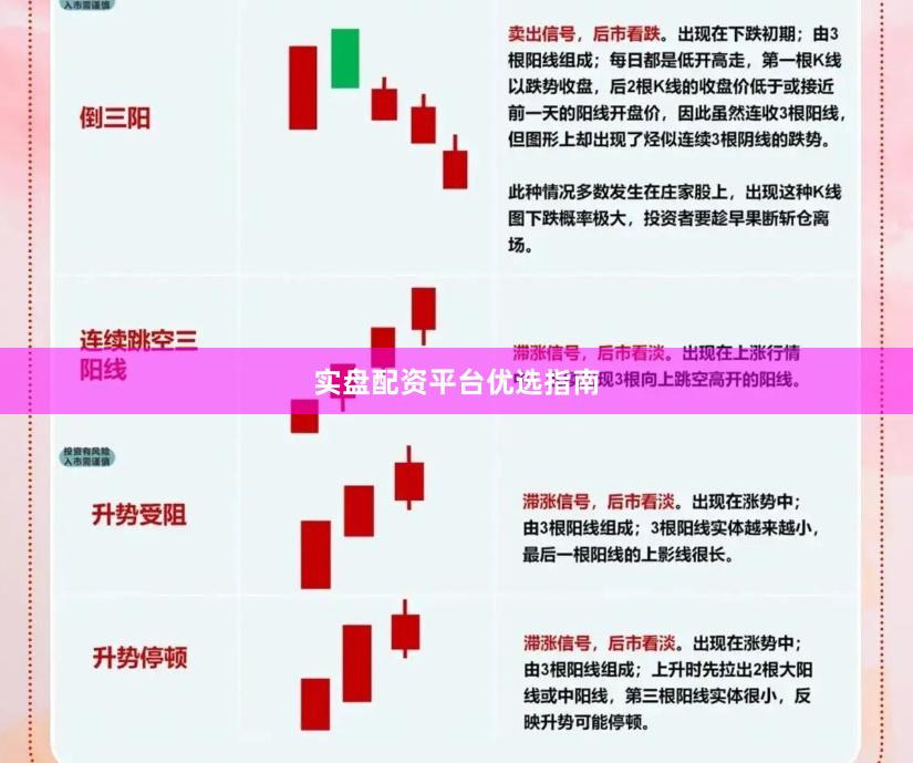 實盤配資平臺優選指南
