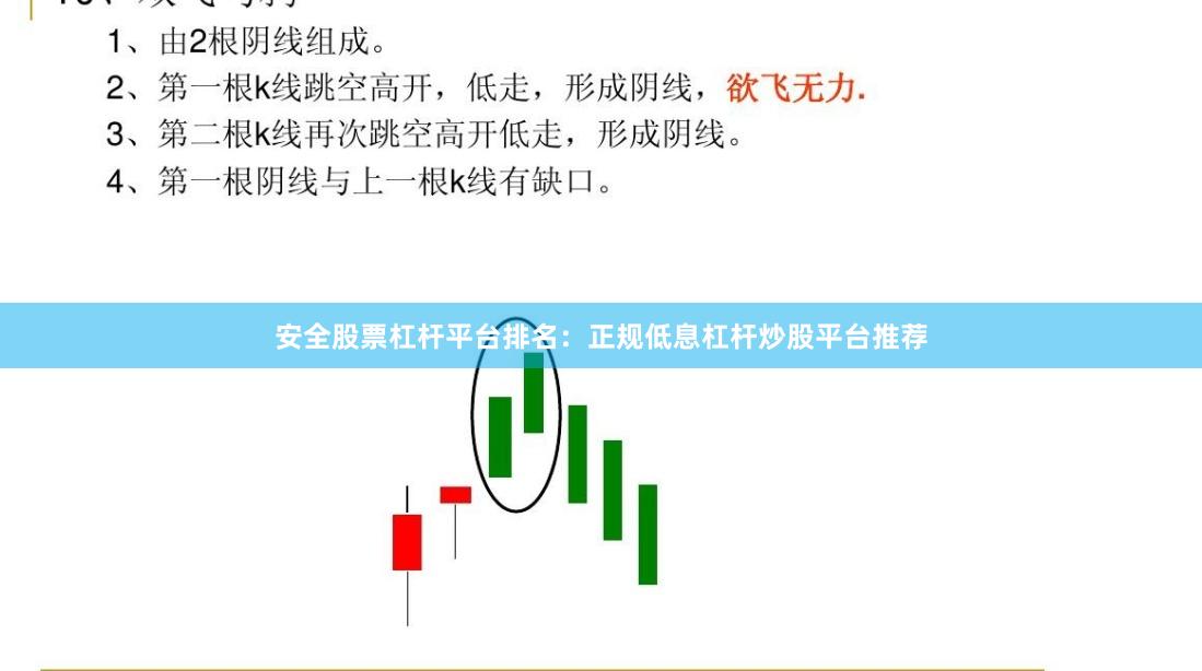 安全股票杠桿平臺排名：正規低息杠桿炒股平臺推薦