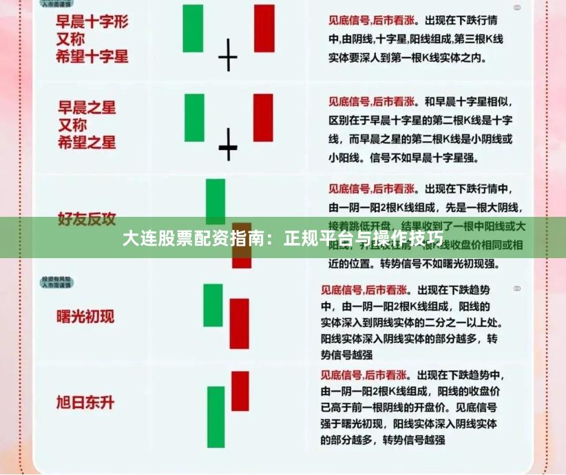 大連股票配資指南：正規平臺與操作技巧