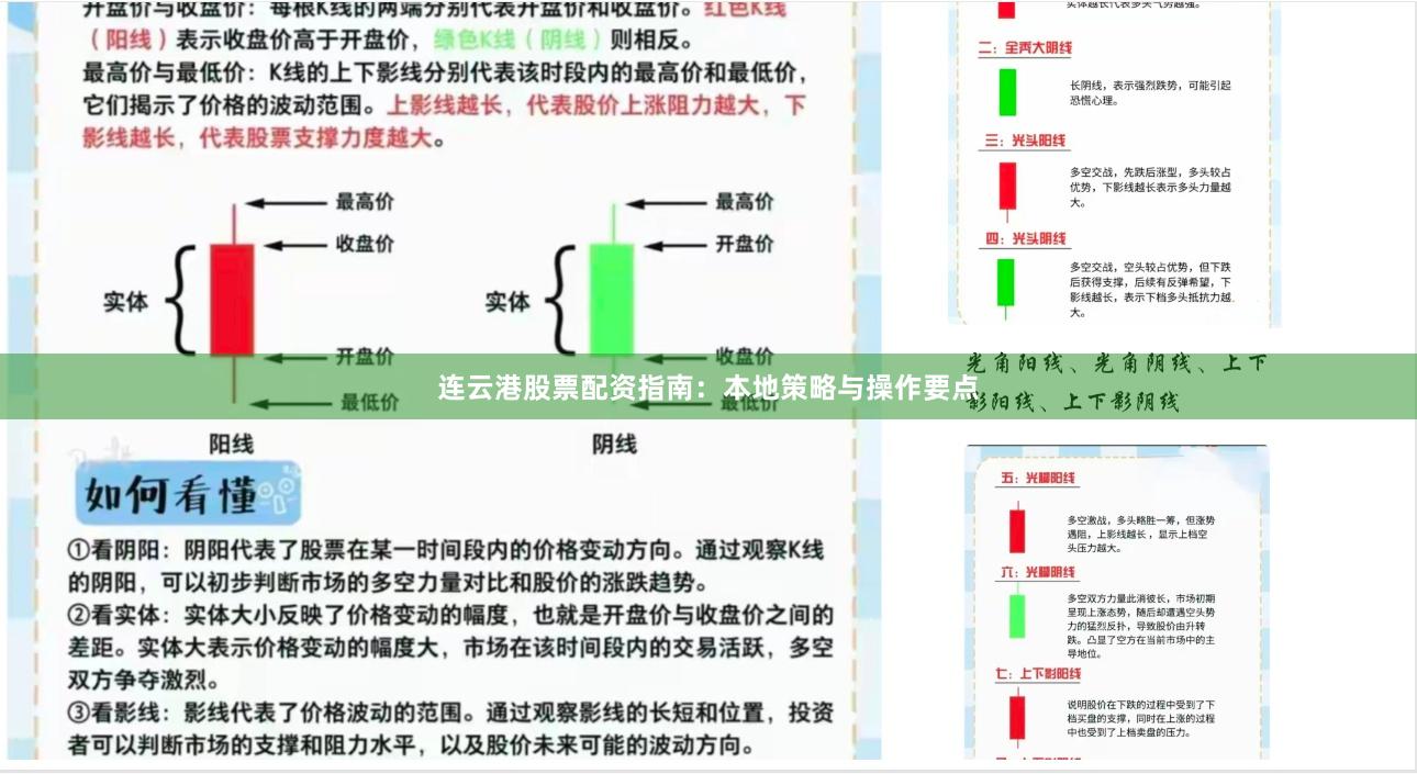 連云港股票配資指南：本地策略與操作要點