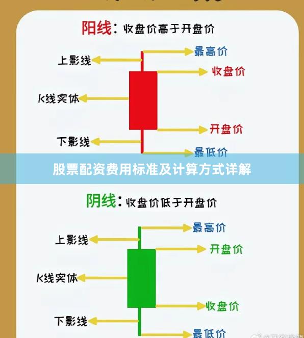 股票配資費用標準及計算方式詳解