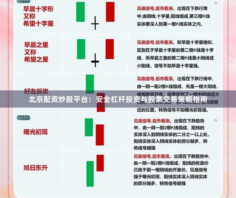 北京配資炒股平臺：安全杠桿投資與股票交易策略指南