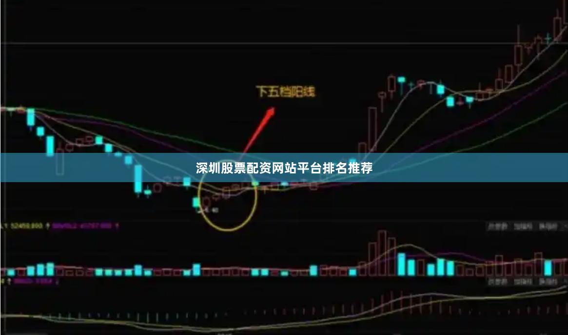 深圳股票配資網站平臺排名推薦