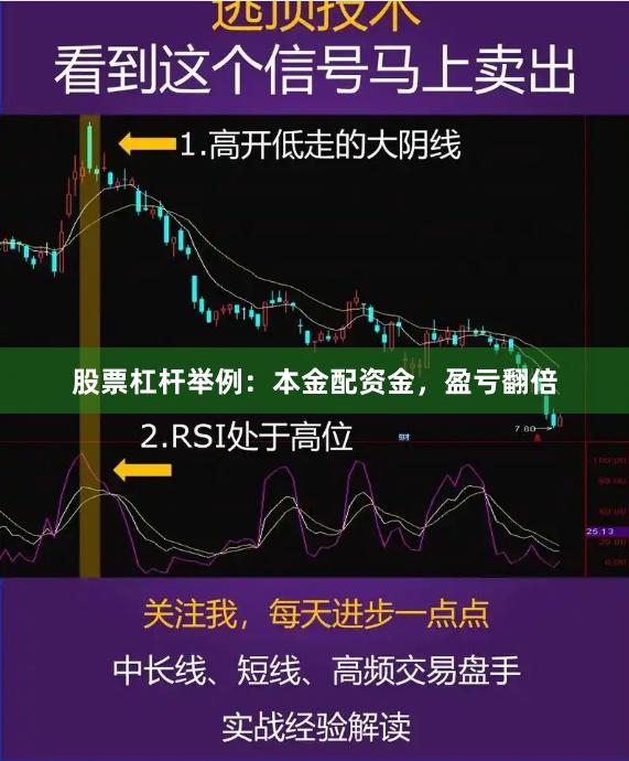 股票杠桿舉例：本金配資金，盈虧翻倍
